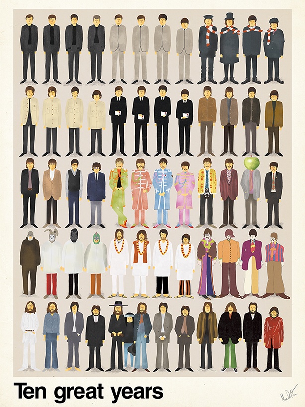 Ten Great Years illustration.